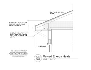 AIBD Detail 0002 Energy Heal