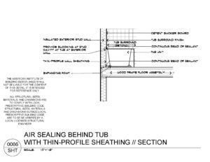 AIBD Detail 0066 AIR SEALING BEHIND TUB WITH THIN-PROFILE SHEATHING